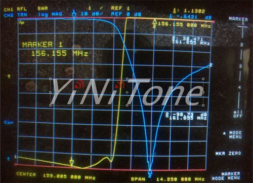 SGQ-150 25W VHF136-174MHz Customizable Frequency Portable Duplexer - Zdjęcie 7 z 7