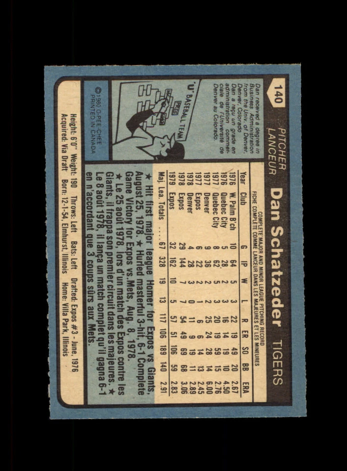 1980 DAN SCHATZEDER O-PEE-CHEE #140 TIGERS *G9106 - Image 2 of 2