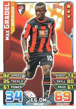 2015-16 TOPPS PREMIER LEAGUE MATCH ATTAX - Picture 8 of 138