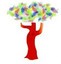 billythetree