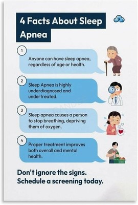 Sleep Apnea Facts Poster Health Awareness Medical Infographic Wall Art