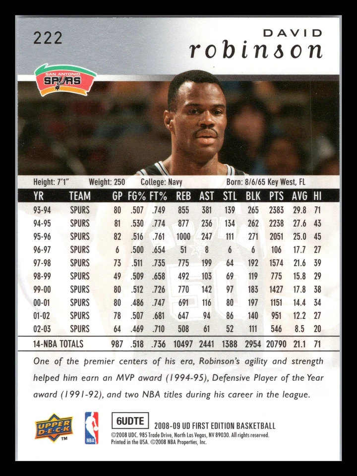 2008-09 Upper Deck First Edition #222 David Robinson San Antonio Spurs - Image 2 of 2