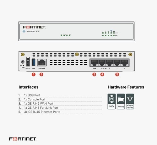 Fortinet FortiGate FG-40F Network Security Firewall (AMZ$550) - Picture 5 of 6