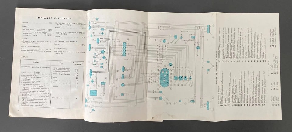 Autobianchi A 112 - Uso e manutenzione. 1970 - Immagine 4 di 4