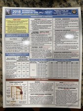 2018 International Residential Code (IRC) Qui...