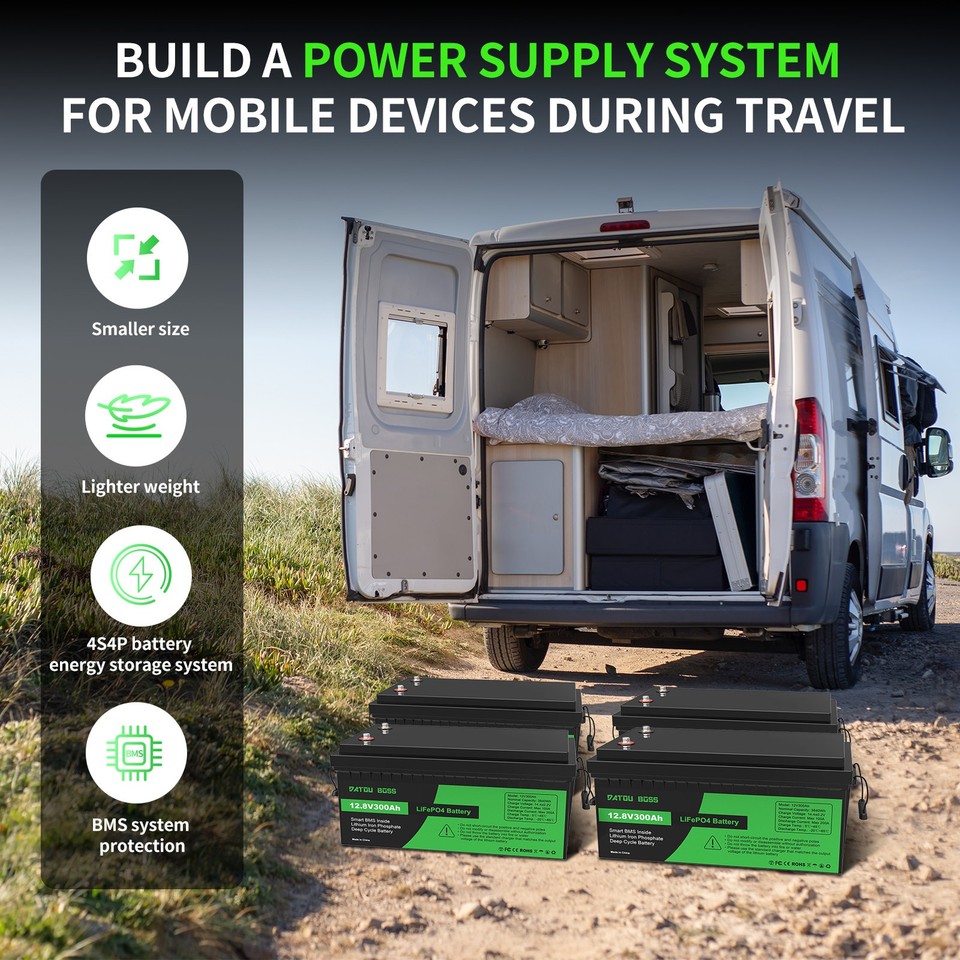 Extraordinary Deep Cycle 12v Rv Battery Gallery