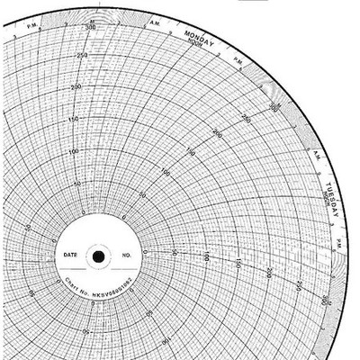 Graphic Controls Clh Hksv0100s225 Chart, 10 In, 0 To 200, 7 Day, Pk100