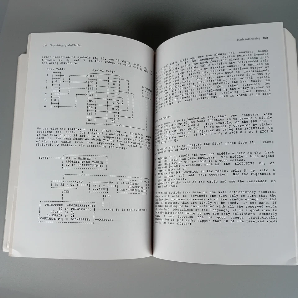 Compiler Construction for Digital Computers. David Gries - Cornell 1971 Vintage - Bild 4 von 4