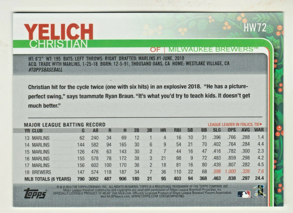 2019 Topps Holiday Mega PHOTO VARIATION CANDY CANE BAT #HW72 CHRISTIAN YELICH SP - Image 2 of 2