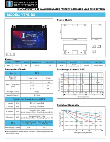 Batería Magneti Marelli YT7B-BS 12V 6.5Ah Para Yamaha Xenter Batería Magneti Marelli YT7B-BS 12V 6.5Ah Para Yamaha Xenter