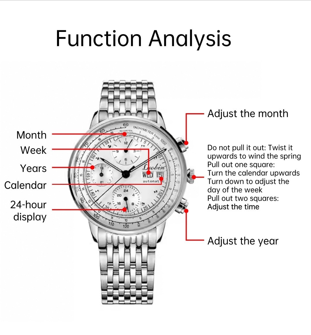 Luobin Automatic LB1815 - #55 - image 14