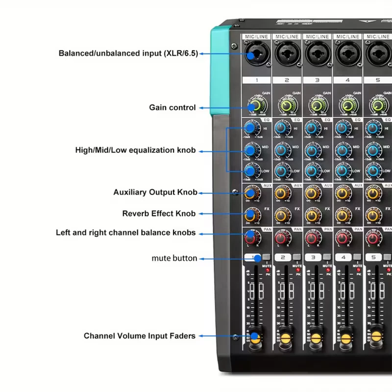 6-Kanal-Sound-Mixer BT Audio-Mischpult 48V 256DSP PROFI USB-PC Sytem neu & OVP - Bild 3 von 4