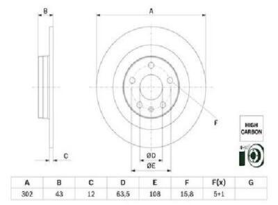 Original BOSCH Bremsscheibe 0 986 479 F31 für Volvo