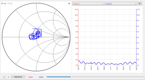 2.4G 7dBi mushroom type (cabinet) Antenna max. 3m feed cable RP-SMA e.g. WiFi5/6 - Picture 6 of 6