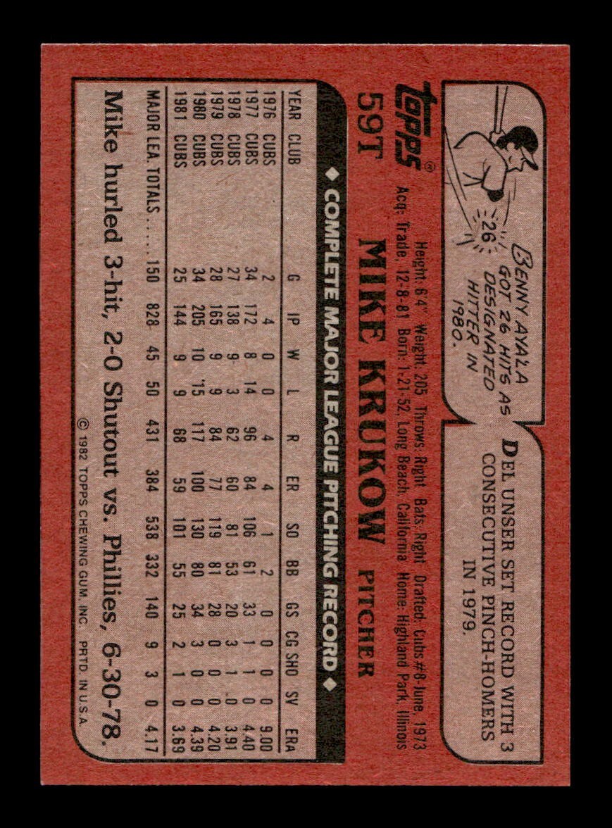 1982 Topps Traded 1-132 EX-MT/NM Pick From List All PICTURED - Picture 341 of 501