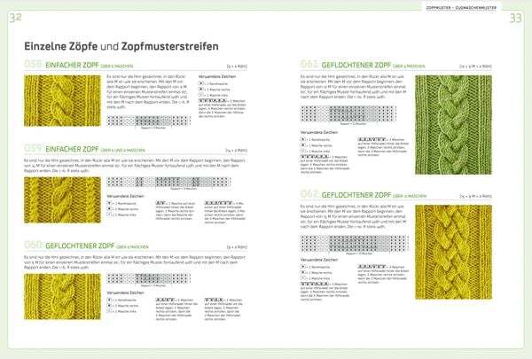 Thumbnail - Strickmuster. Die Sammlung.