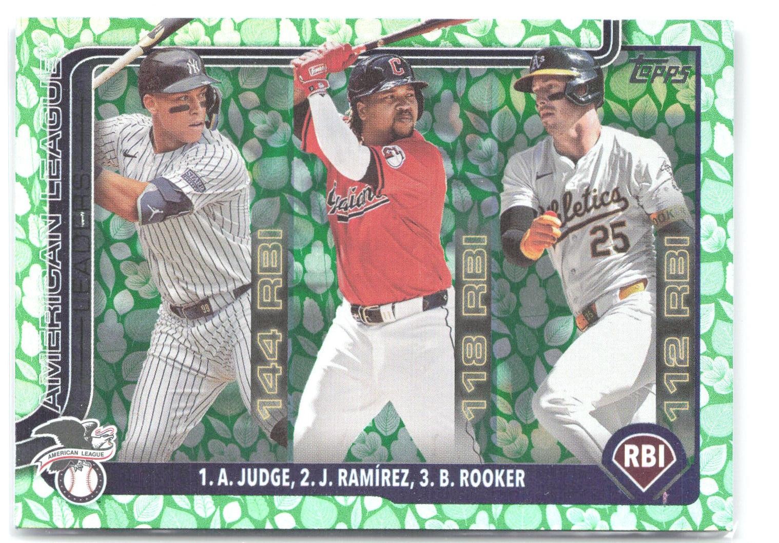 2025 Topps #29 AL Leaders RBI (Judge / Ramirez / Rooker) Holiday Eggs E