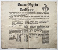 Einsiedel Stammtafel Wappen family tree coat of arms Genealogie 1720