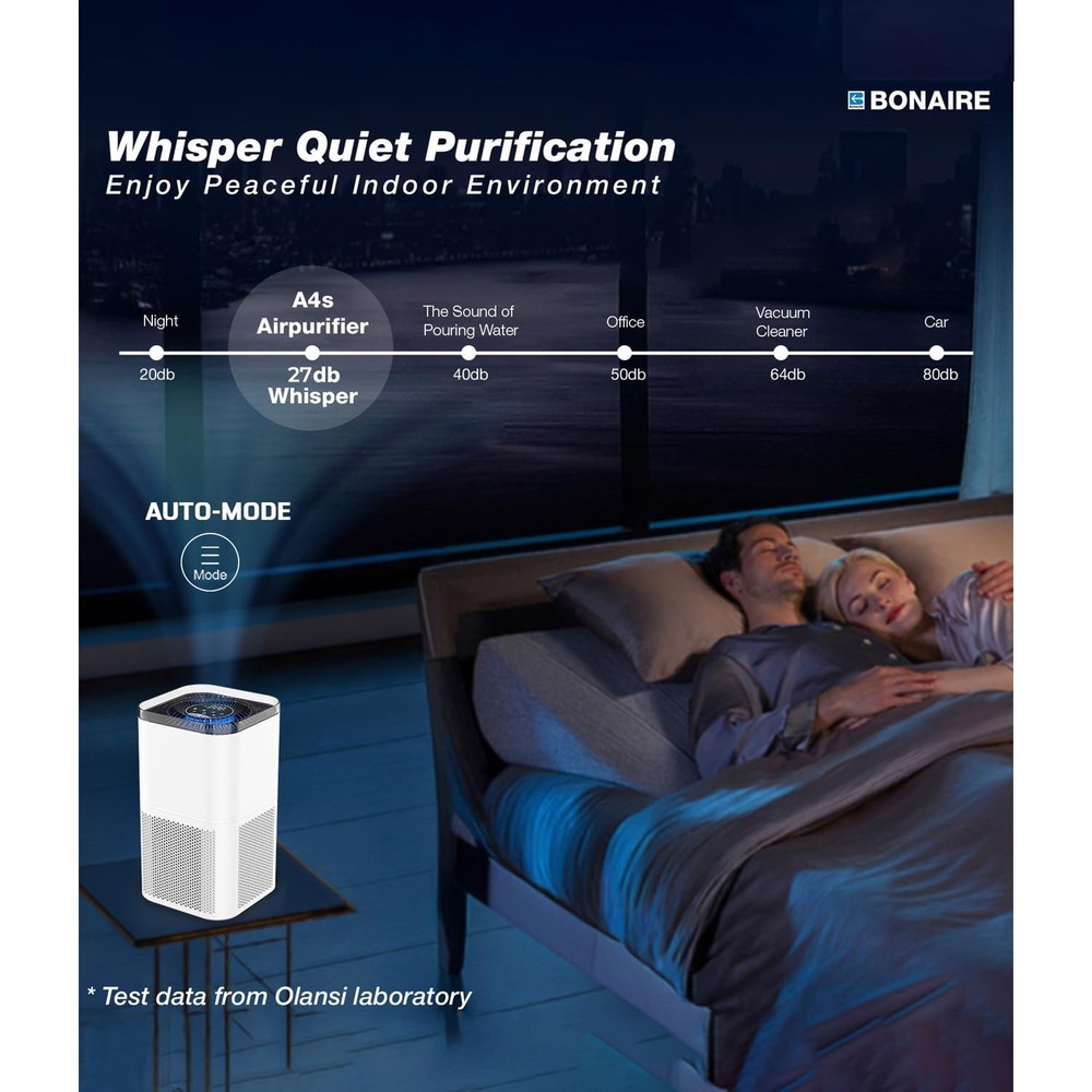 Powerful 3-in-1 Air Purifier for Large Rooms up to 1380 ft² – Eliminates Allergies & Pet Hair Powerful 3-in-1 Air Purifier for Large Rooms up to 1380 ft² – Eliminates Allergies & Pet Hair