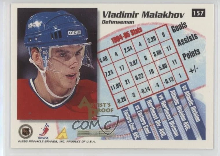 1995-96 Pinnacle Summit Artist's Proof Vladimir Malakhov #157 - Image 2 of 2