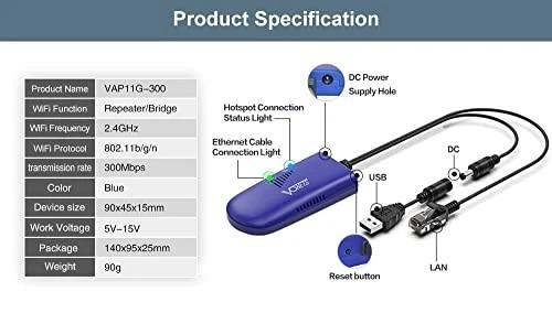 VONETS WiFi to Wired WiFi Bridge Ethernet/Signal Repeater Mini Industrial 2.4... - Image 3 of 4