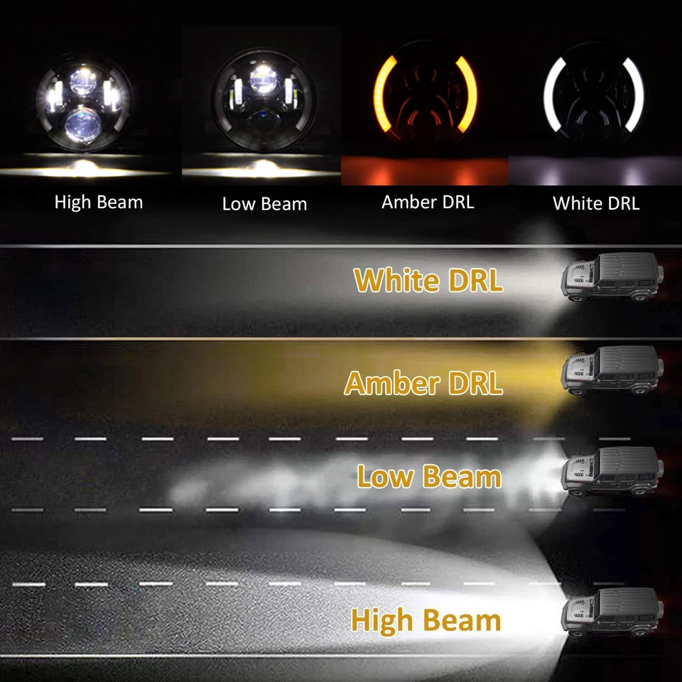 Faro LED de 7 pulgadas de haz alto/bajo DRL faro de señal de giro para motocicleta bicicleta Foto 4 de 4