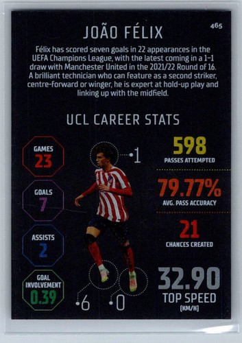 2022 Topps Match Attax UEFA Champions League J Felix #465 Black Edition - Picture 2 of 2