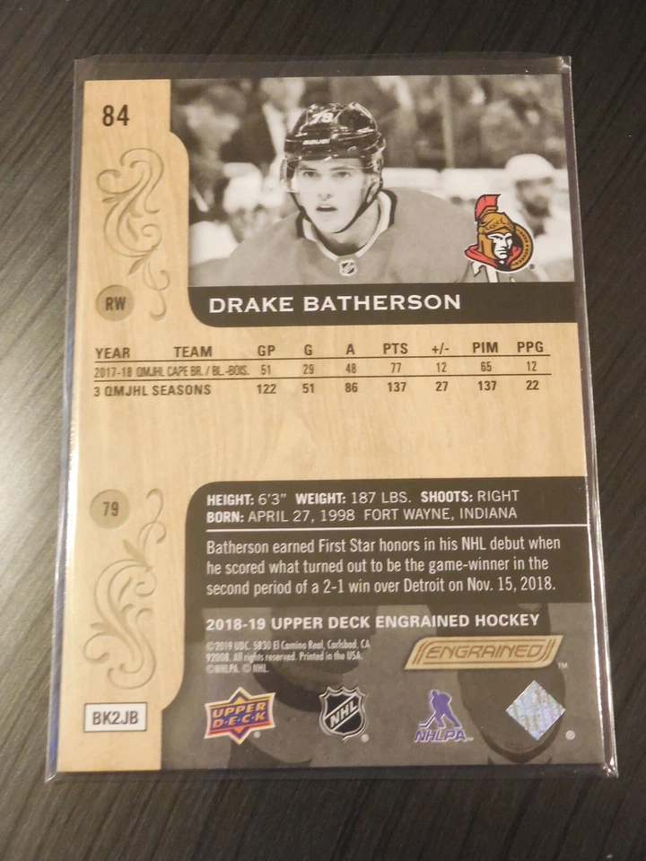 2018/2019 Upper Deck Engrained  Base, Parallel & Insert U PICK - Image 2 of 4