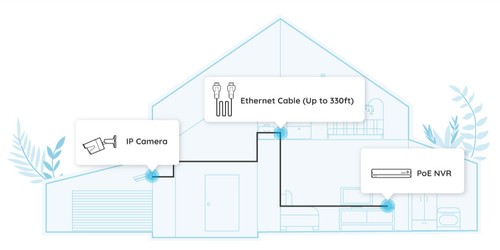 Videoregistratore di rete Hik 12MP AcuSense 8ch 8Poe NVR DS-7608NXI-I2/8P/S - Foto 9 di 13