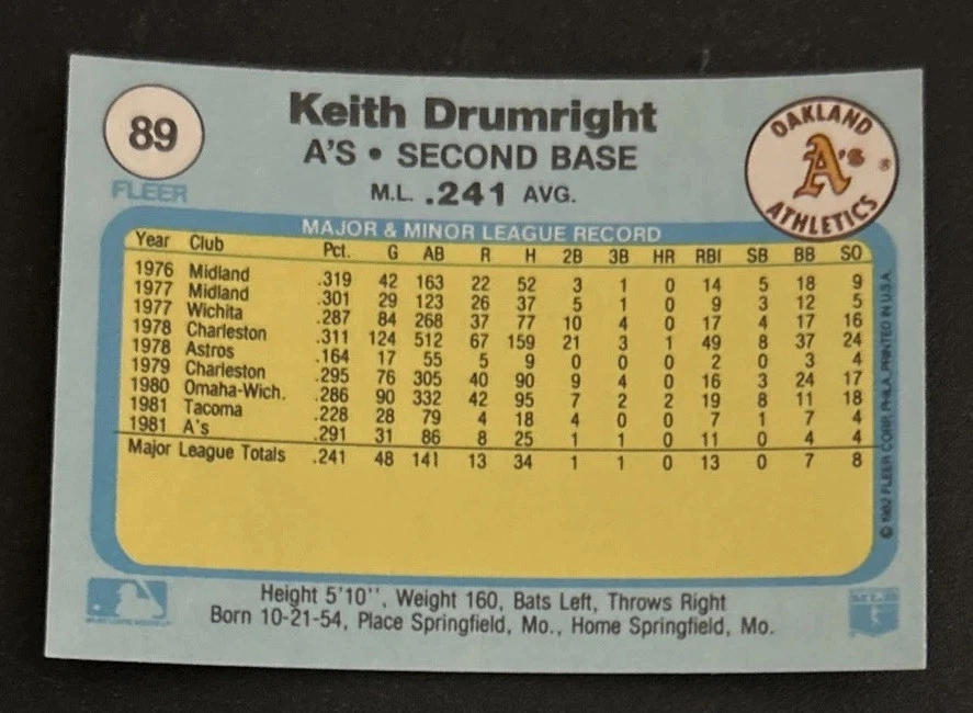 1982 Fleer Keith Drumright Baseball Rookie Card (RC) #89 A’s 2B VG Centered! - Image 2 of 2