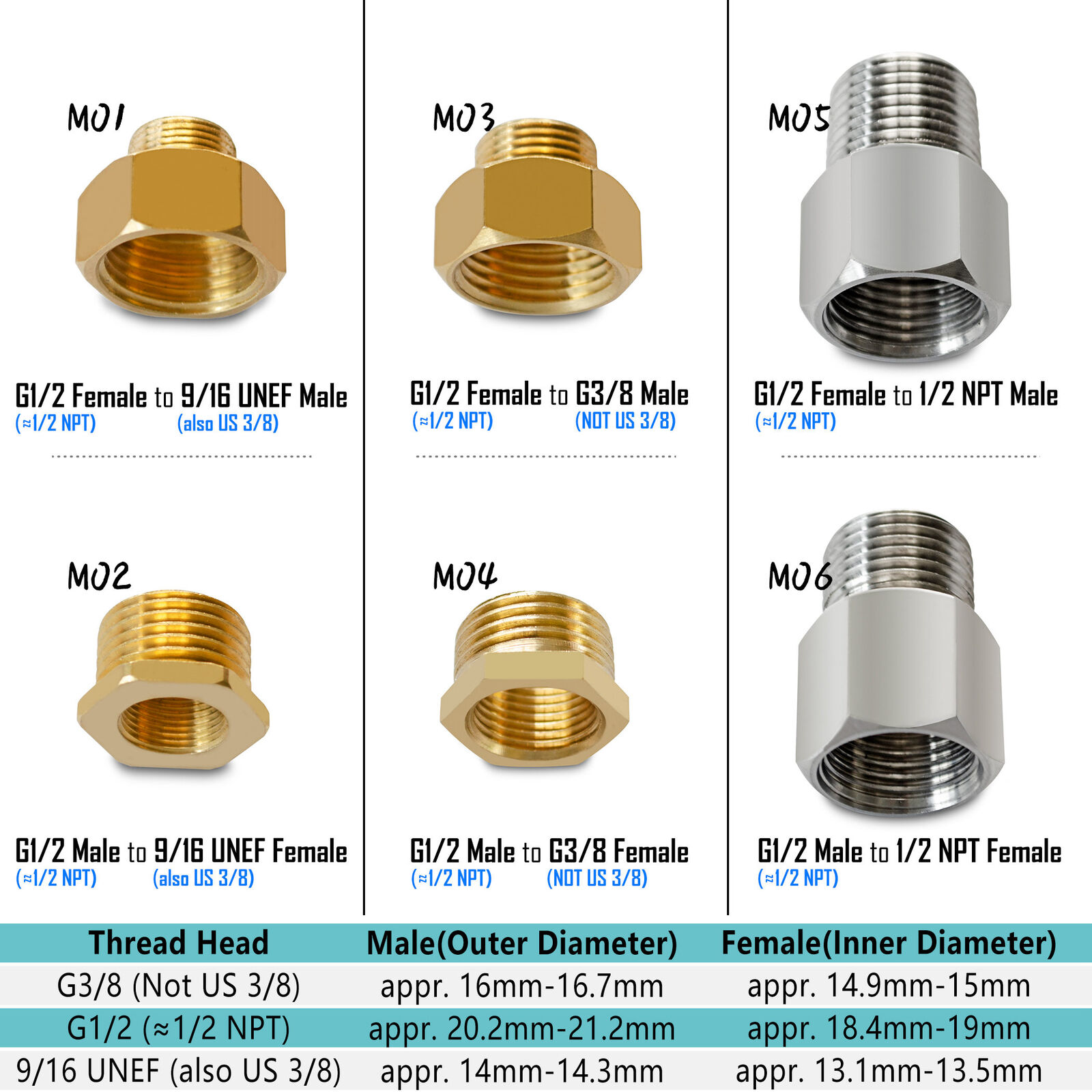 G1/2 to G3/8, 6/19 UNEF, 1/2 NPT Thread Pipe Fitting Adapter