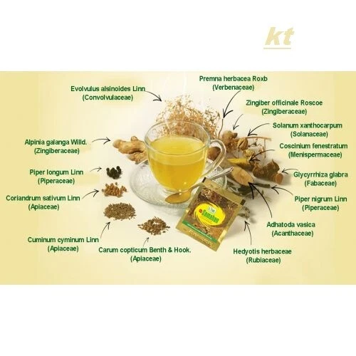 Link natürlicher Samahan avurvedischer Kräutertee aus Ceylon - 100 Beutel x 10er Pack kostenloser Versand - Bild 4 von 4