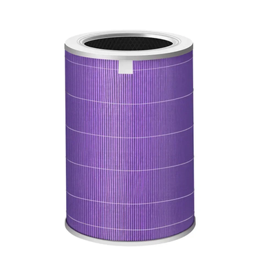 #ad Compatible with Xiaomi Mi Air Purifier Pro 1 2 3 2H 2C 2S 3H 3C Carbon HEPA Filt $75.99