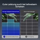 Bild 4 von 10