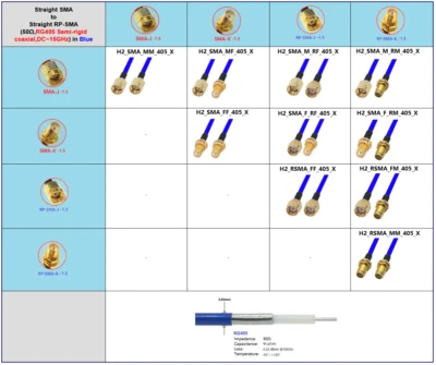 H-2 TECHNIK RP-/SMA Straight adapter cable and RG405 Semi-rigid coaxial 50Ωmax. 15GHz appl.