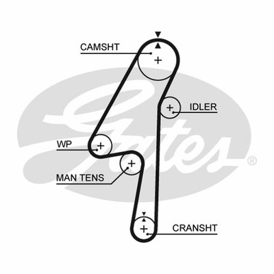 Fits Volvo V70 Mk3 D5 Genuine Gates Camshaft Timing Belt Ebay