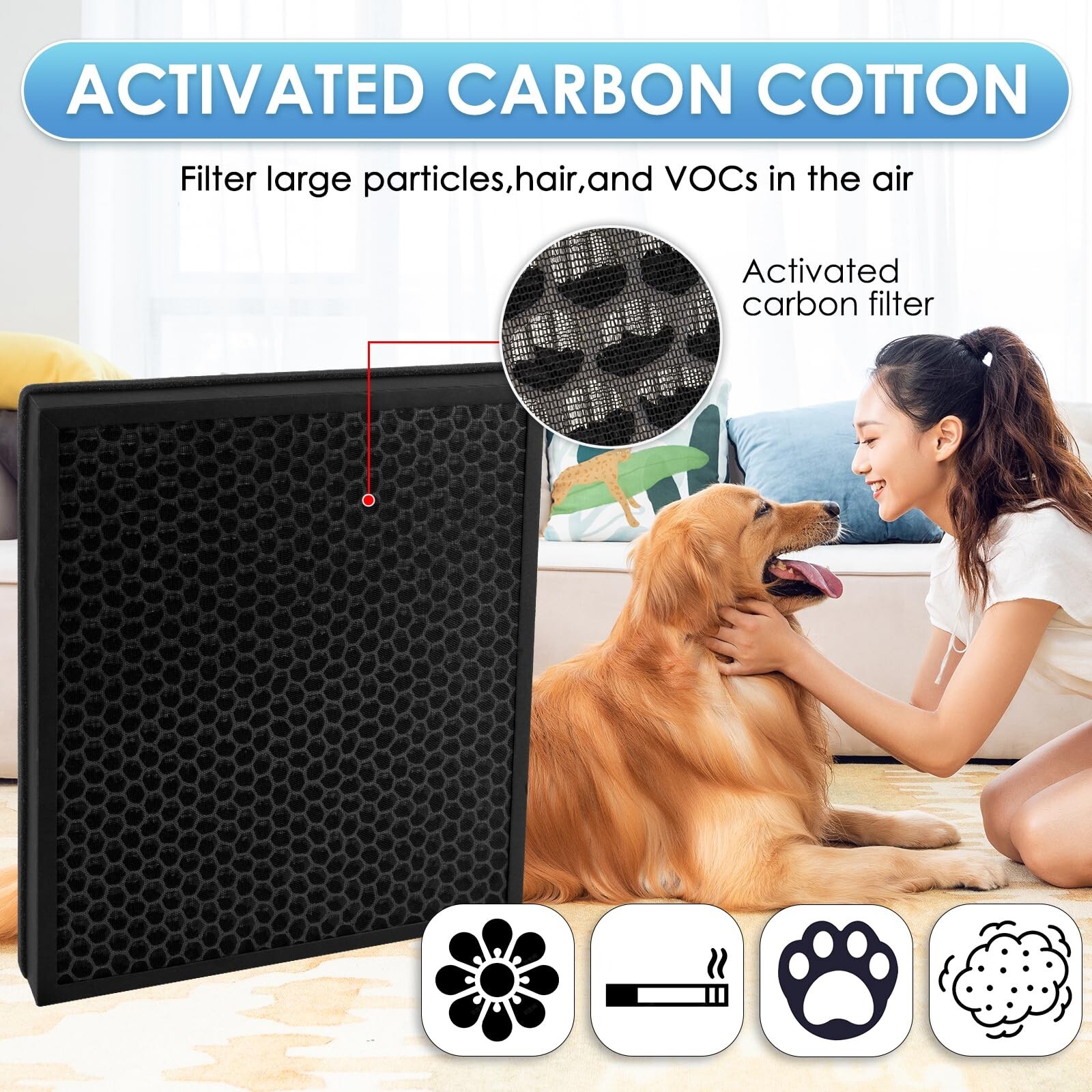 (3 Pack) Vital 100S Replacement Filter Compatible with LEVOIT Vital 100S-P Ai...