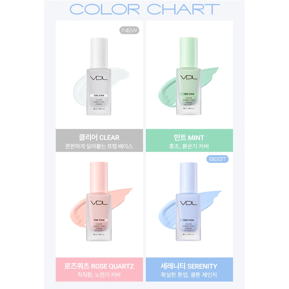 VDL Tone Stain Color Correcting Primer SPF20 PA++ 30ml 2024 NEW K-Beauty - Image 4 of 4