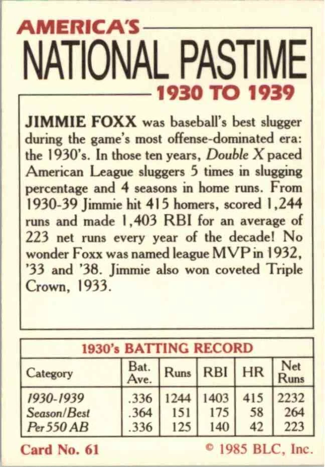 1985 BIG LEAGUE COLLECTIBLES 1930'S #61 JIMMIE FOXX - PHILADELPHIA A'S - Image 2 of 2