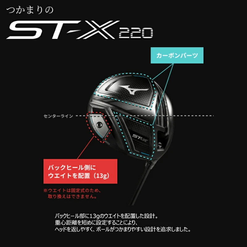 MIZUNO ST-X 220 Driver 10.5deg RH Diamana MM D graphite Flex Stiff HC New - Image 2 of 4