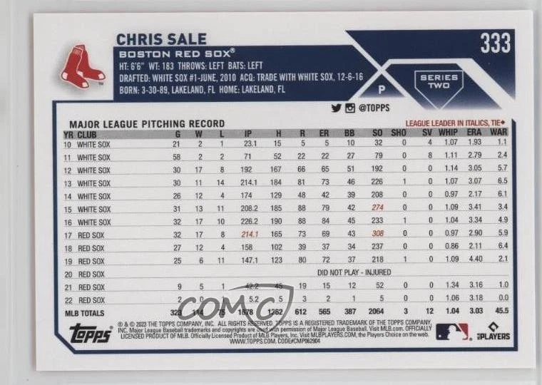 2023 Topps Complete Set Fanatics Exclusive Orange Star /99 Chris Sale #333 - Image 2 of 2
