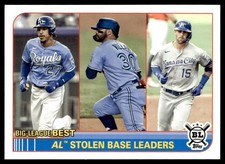 2021 Topps Big League AL Stolen Base Leaders (Adalberto Mondesi / Jonathan