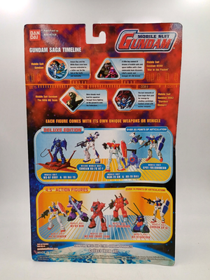 RGM-79 GM & RB-79 Ball Bandai Mobile Suit GUNDAM Figure Deluxe