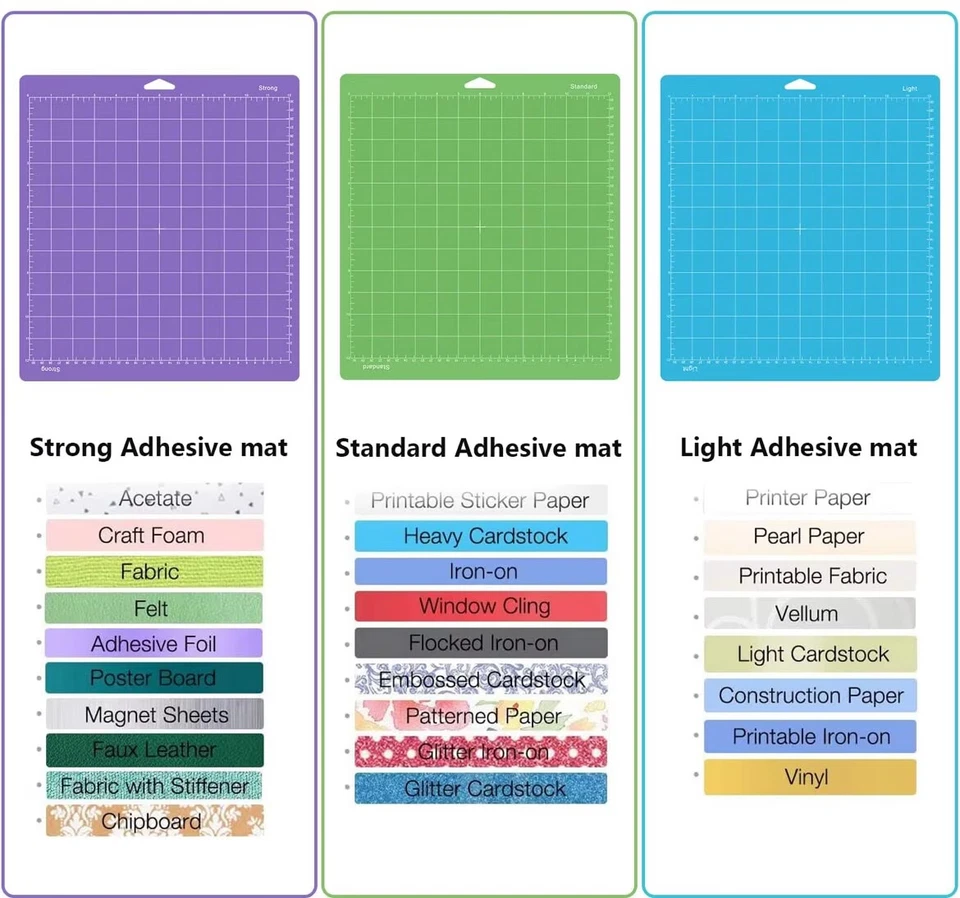 Alfombra de corte Nicapa para Silhouette camafeo vinilo artesanía variedad rejilla adhesiva 12" Foto 2 de 4