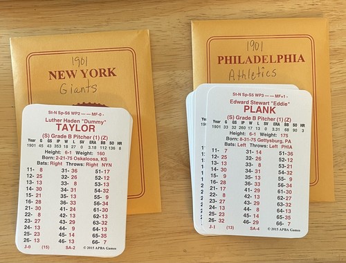 1901 APBA Baseball (c)2015 - Pick Your Team - Picture 2 of 8