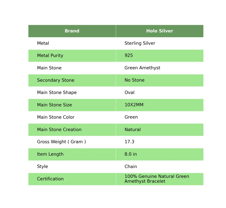 Elegante Pulsera Aniversario Madre Cadena Plata Esterlina Amatista Verde Genuina Foto 2 de 4