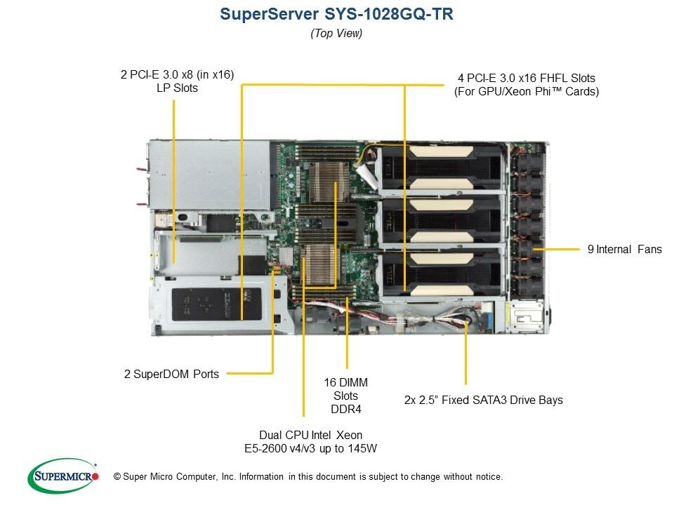 Supermicro SYS-1028GQ-TR SuperServer GPU Barebones Server