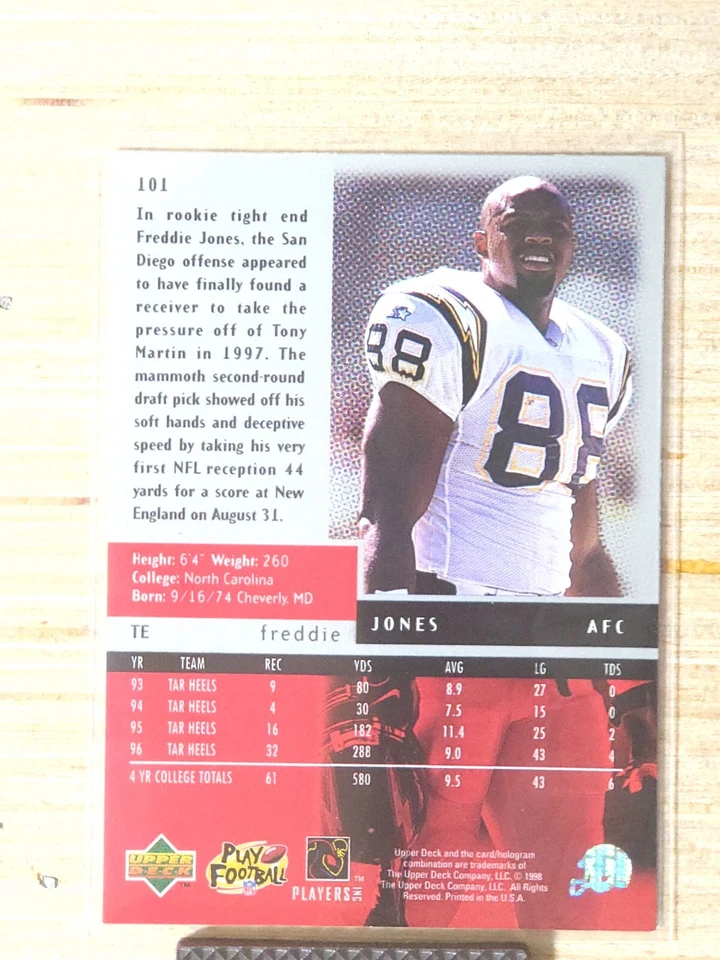 1998 Upper Deck Black Diamond - Freddie Jones #101 - Image 2 of 2