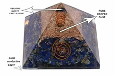 LARGE LG-70mm Orgonite Lapis Lazuli Orgone Pyramid EMF Protection  US Seller