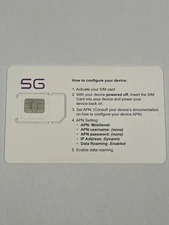 Lot Of 4 Mobilenet 5G SIM Card *NEW*